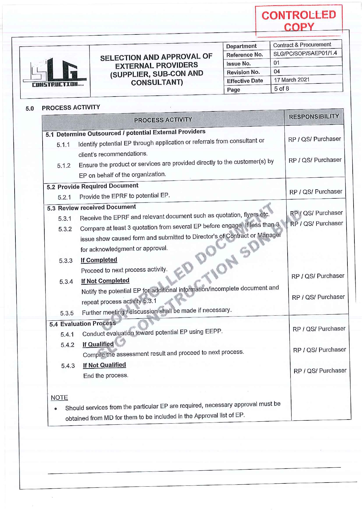 SLG-PRO-SOP Page 5